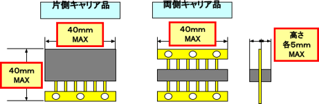 TS-M型　販促資料　日本語版100125.xls