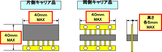 TS-M型　販促資料　日本語版100125.xls